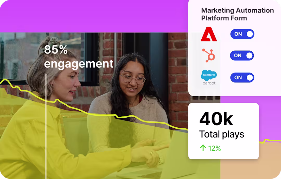 Video analytics and automation features demonstration