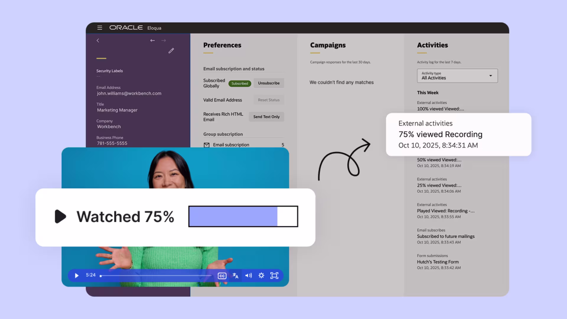 Oracle Eloqua contact activity dashboard showing a video with a “Watched 75%” progress bar and a highlighted activity entry noting “75% viewed.”