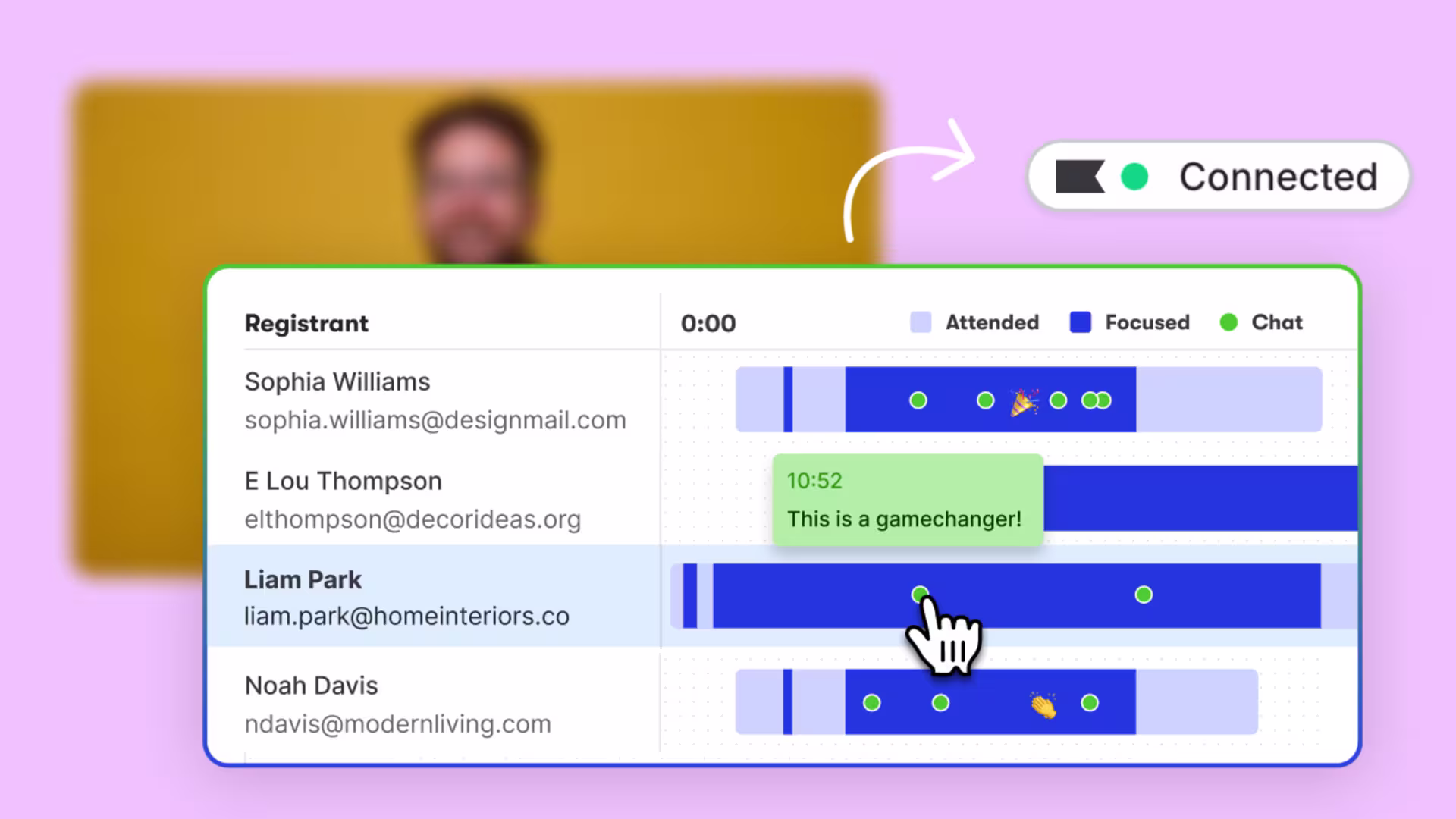 Wistia webinar registration form syncing lead info to Klaviyo.