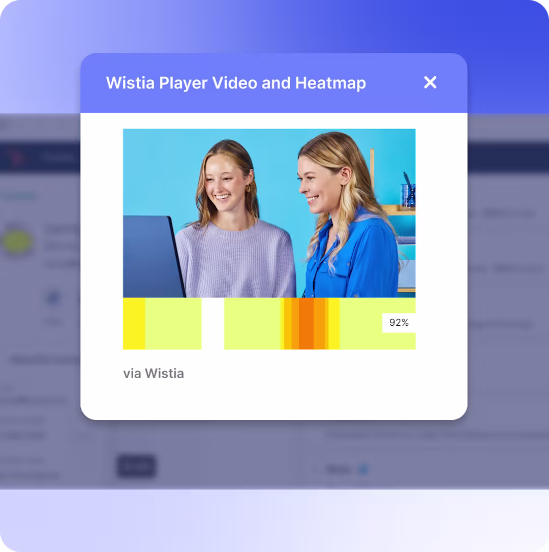 A video thumbnail of two smiling women above a heatmap for that video