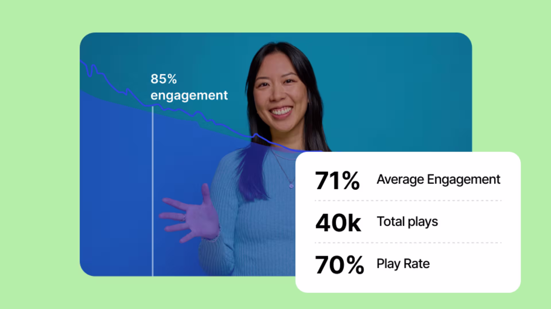 Support agent viewing Wistia analytics of videos shared in Zendesk tickets to see which parts of a video a customer watched or skipped.